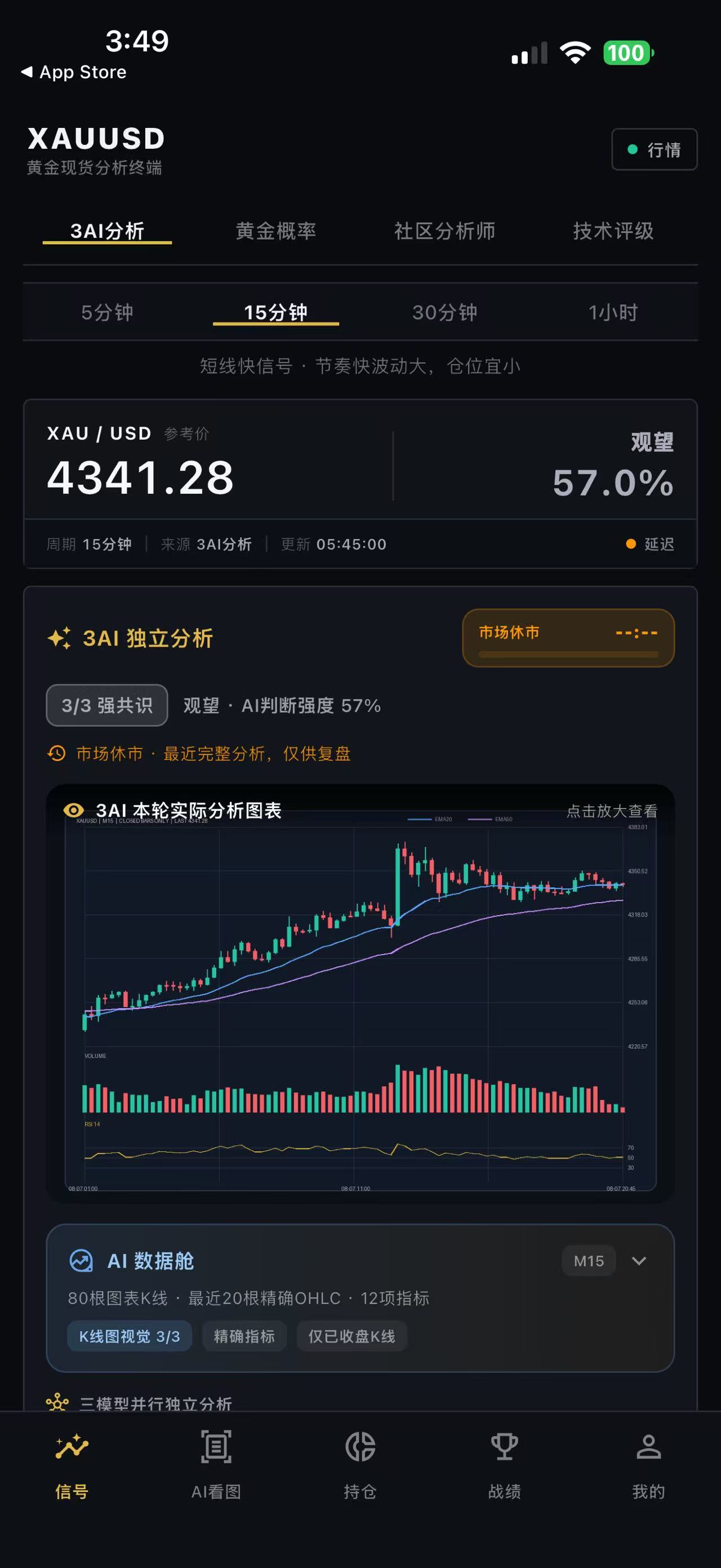 AI黄金分析助手 截图