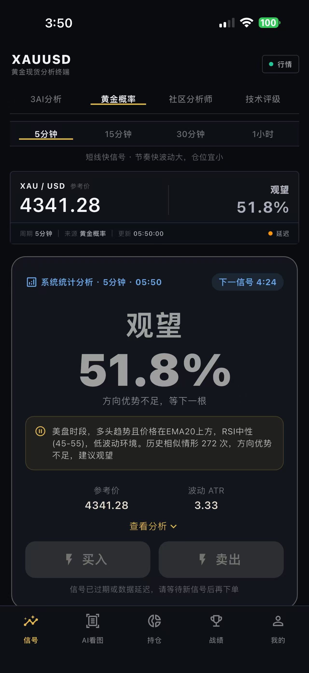 AI黄金分析助手 截图